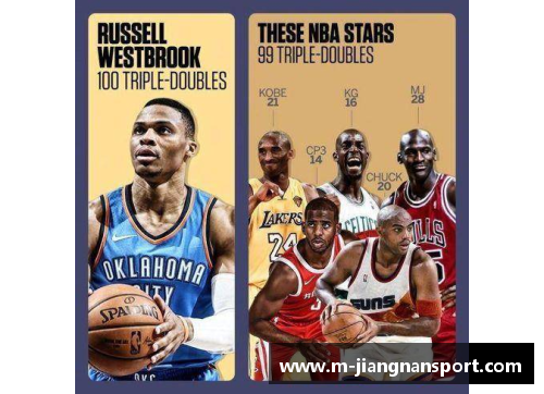 NBA球牌：探索顶级球员的传奇与背后故事