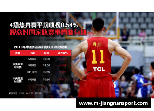 NBA总决赛独家直播，猎趣全程解说！