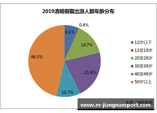 NBA球队盈利策略与财务增长路径