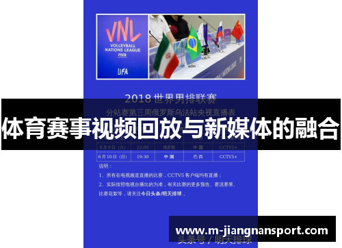 体育赛事视频回放与新媒体的融合